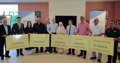 林立迎兑现承诺！210万众筹捐5机构